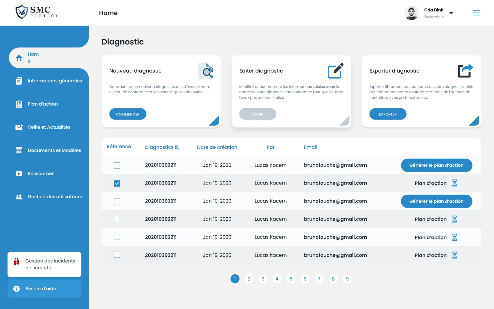 SMC Compliance, écran du produit