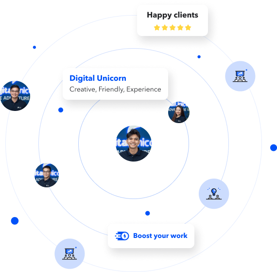 Circle Info