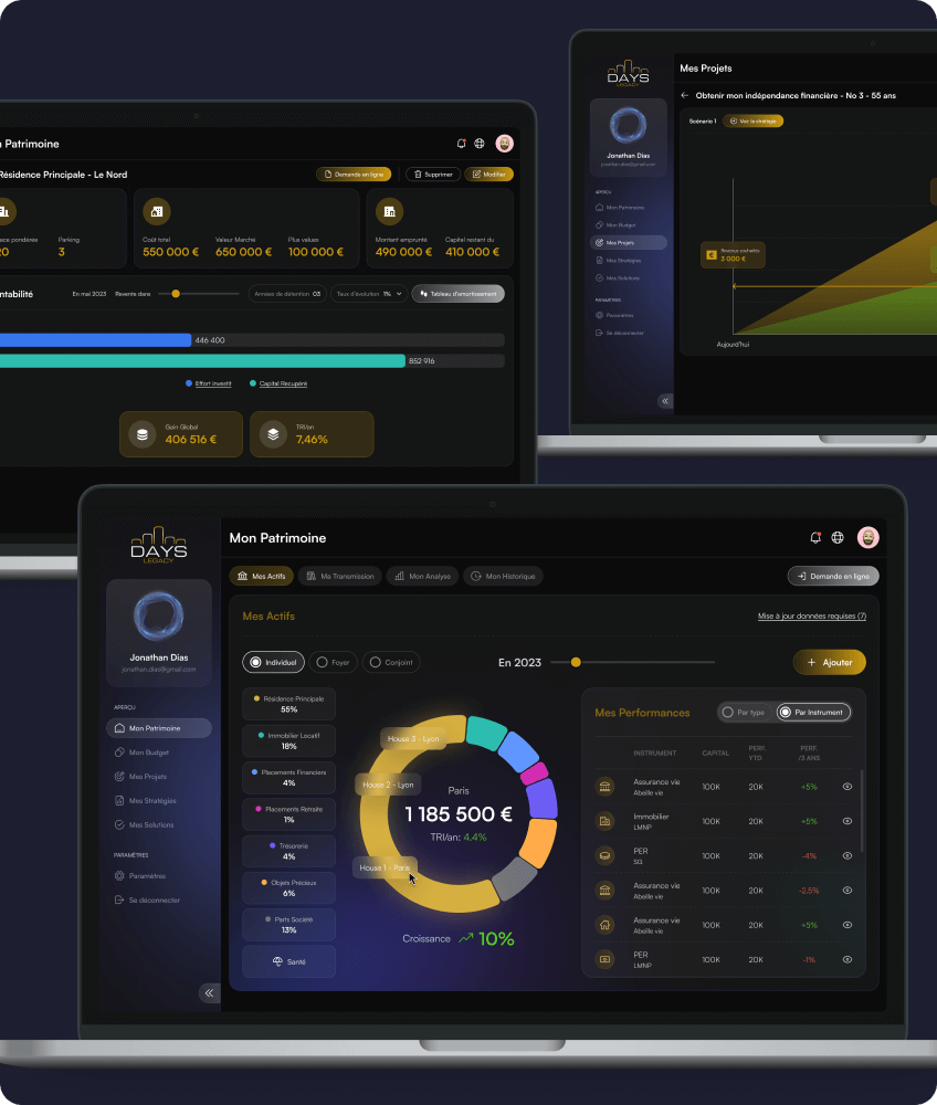 Projet 2 -Design UIUX 1