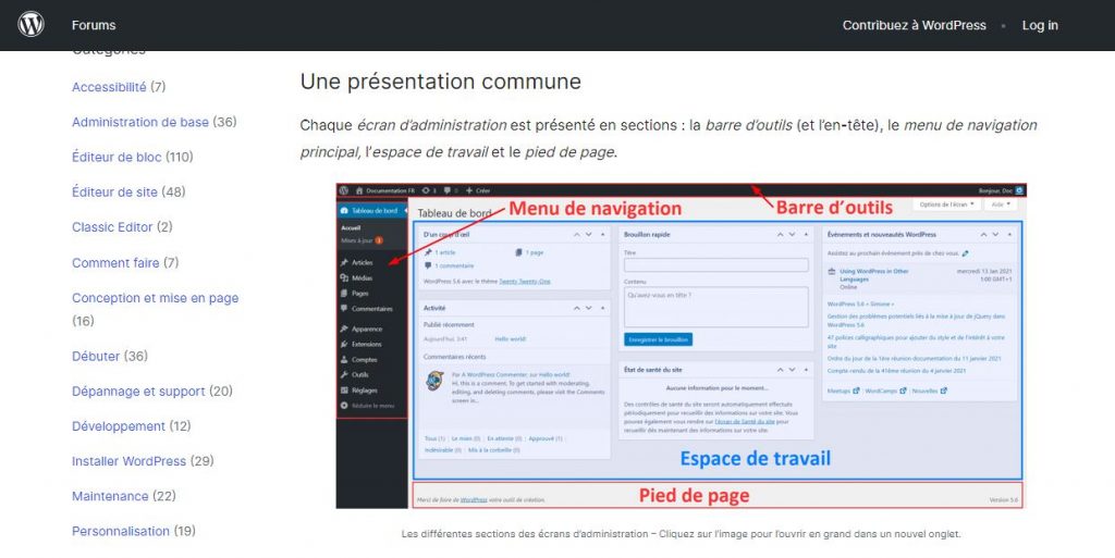 Tableau de bord wordpress