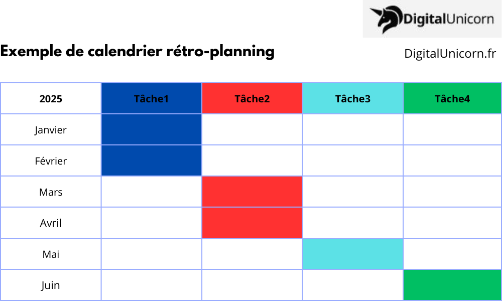 Calendrier Rétro-planning