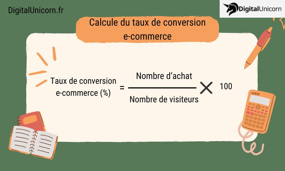 Méthode de calcul de taux de conversion e-commerce