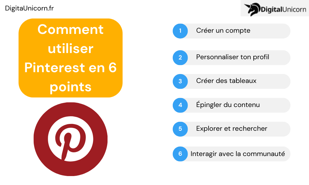 Comment utiliser Pinterest en 6 points
