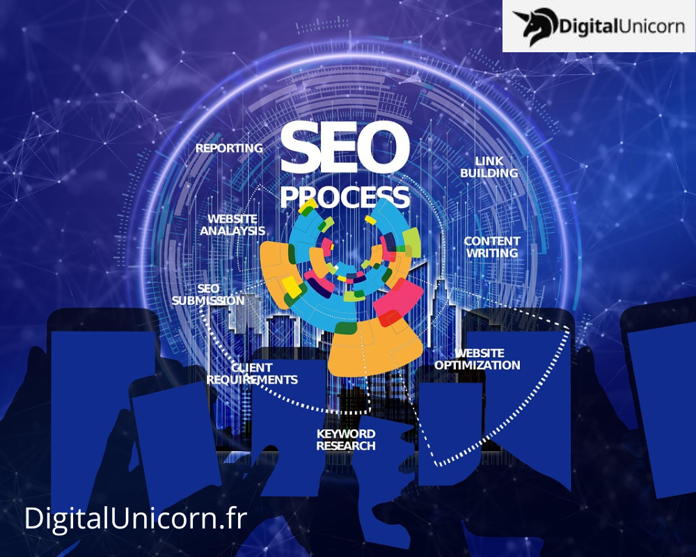 Optimisation SEO d'un site one page