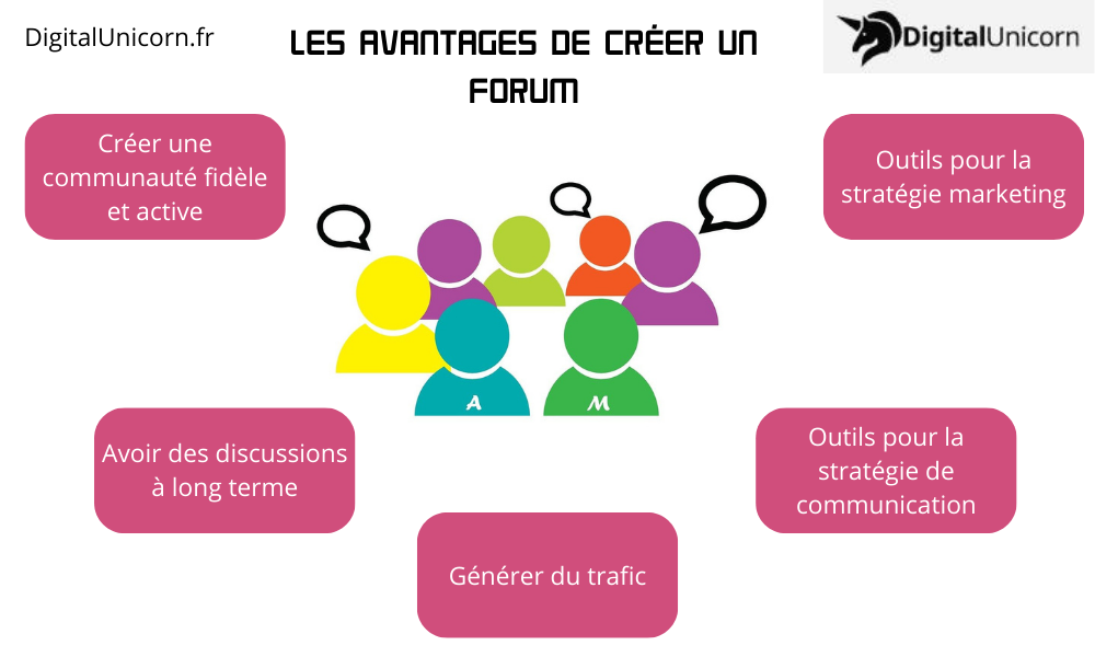 Les avantages de créer un forum
