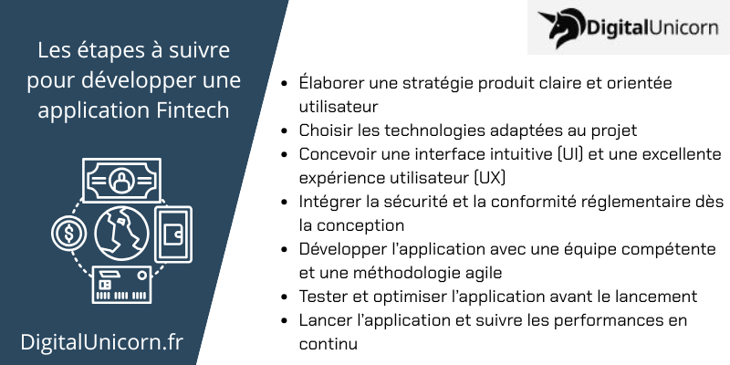 Les étapes à suivre pour développer une application Fintech