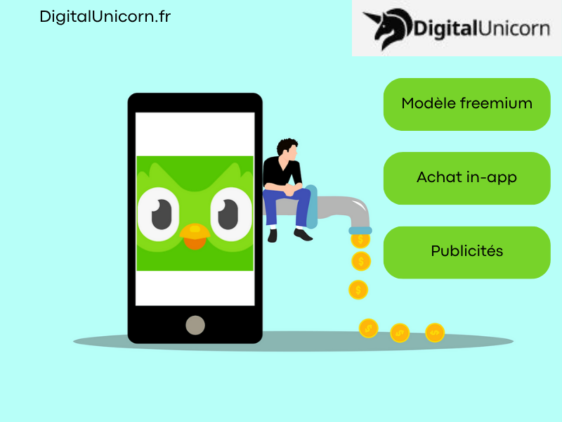 Monétisation de l'application d'apprentissage de langue