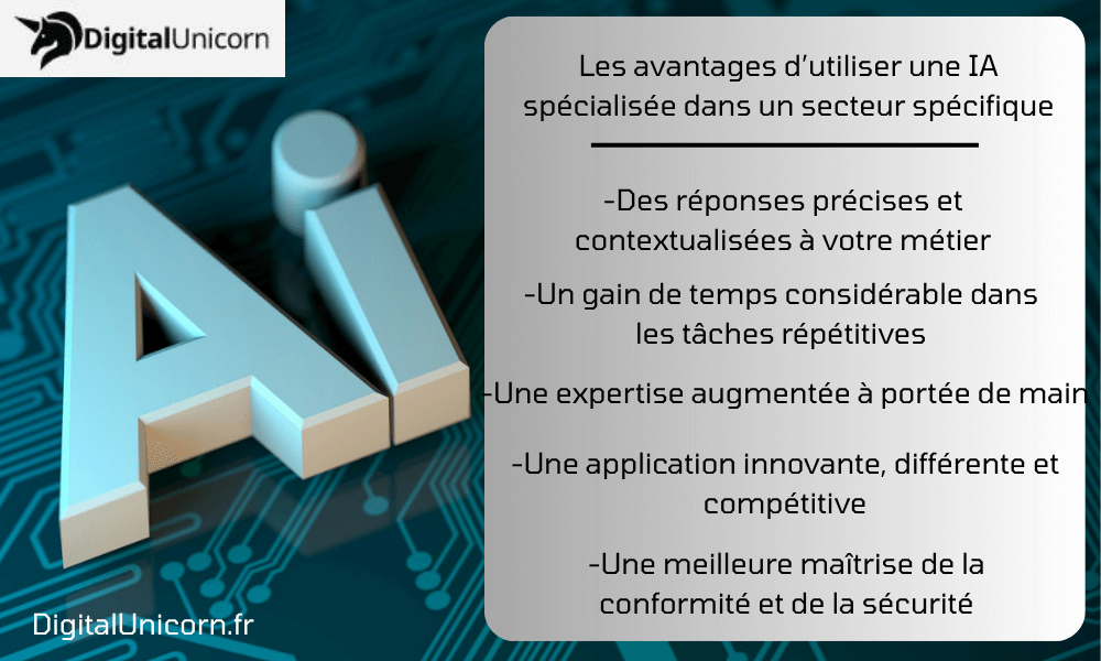 Les avantages d’utiliser un IA spécialisée dans un secteur