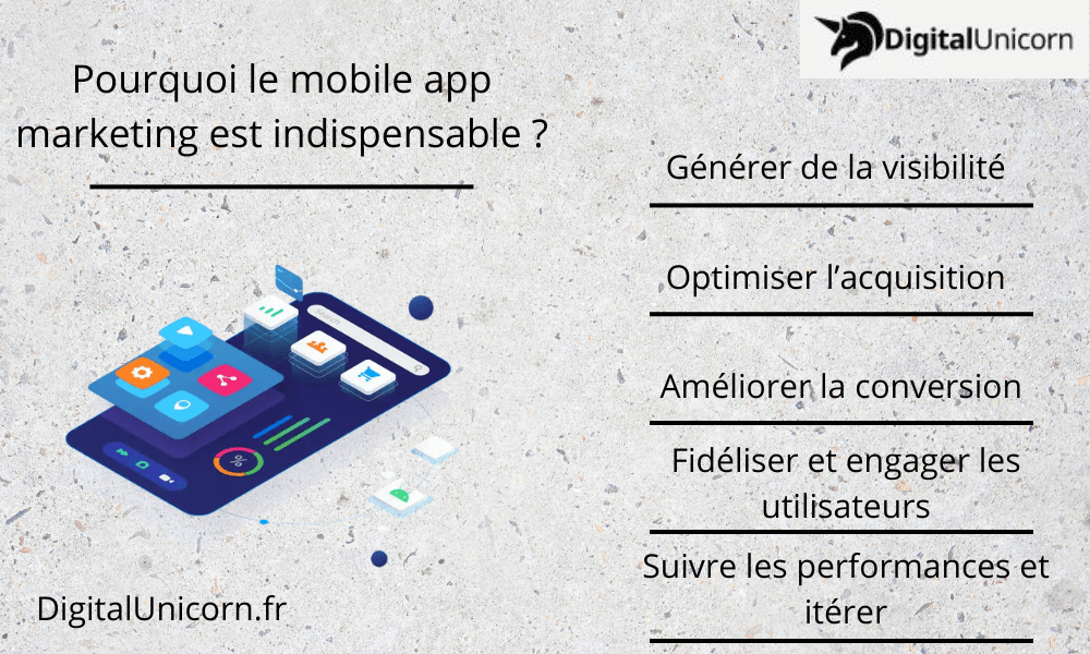 Pourquoi le mobile app marketing est indispensable 