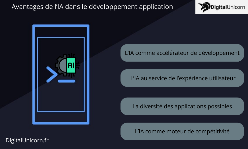 Développer une application avec intelligence artificielle ce qu’il faut savoir(1)