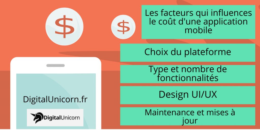 Les facteurs qui influences le coût d'une application mobile