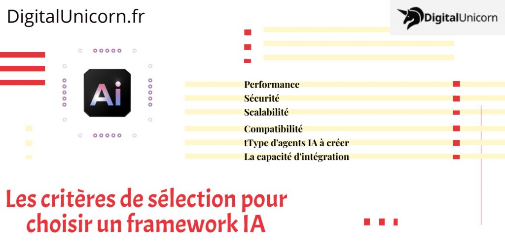 Critères de sélection 