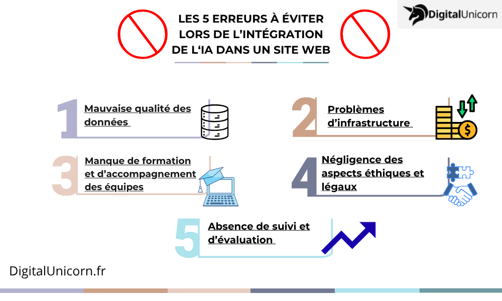 Les 5 erreurs à éviter