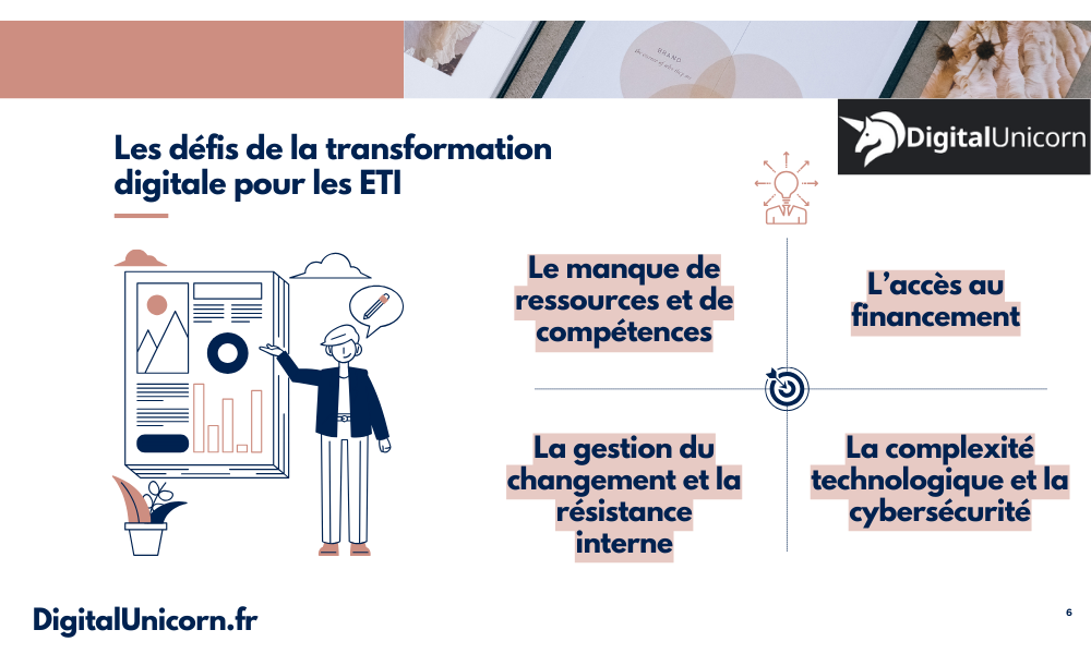 Les défis d'une transformation digitale