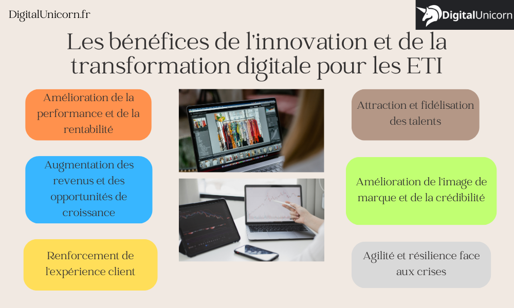 Les avantages d'une transformation digitale