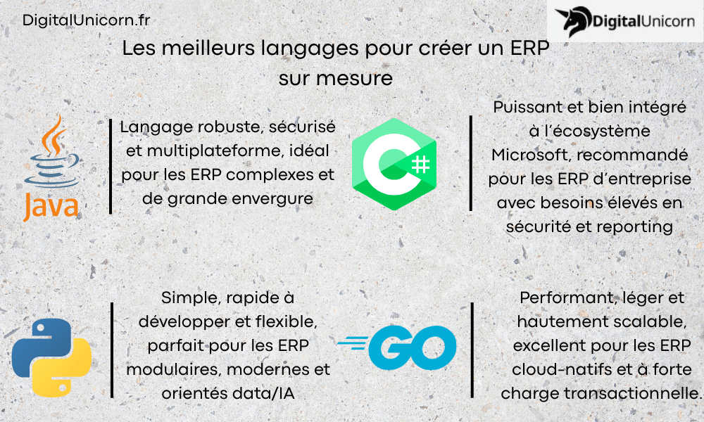 Les langages idéals pour créer un ERP
