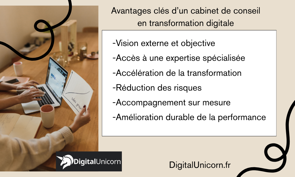 Les avantages d'un cabinet de conseil en transformation digitale 