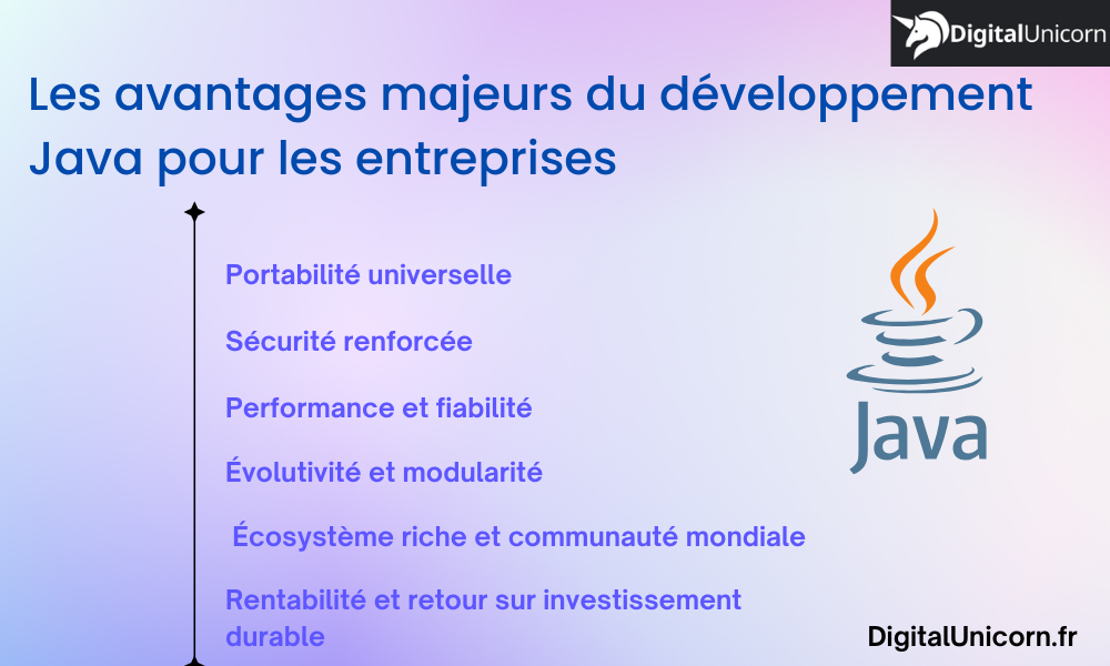 Les avantages majeurs du développement Java pour les entreprises