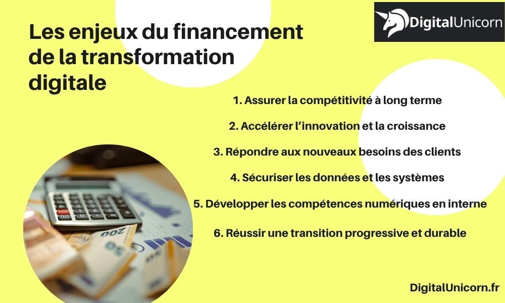 Les enjeux du financement de la transformation digitale