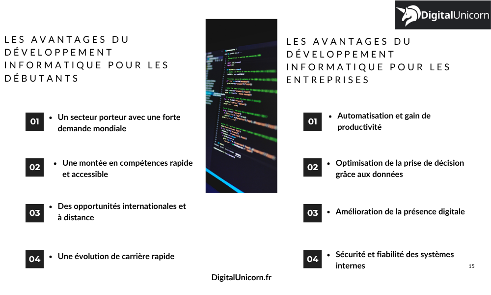 les avantages du développement informatiques pour les débutants et les entreprises