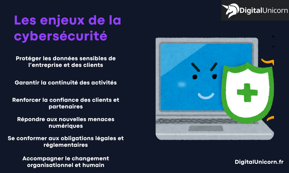 Les enjeux de la cybersécurité 