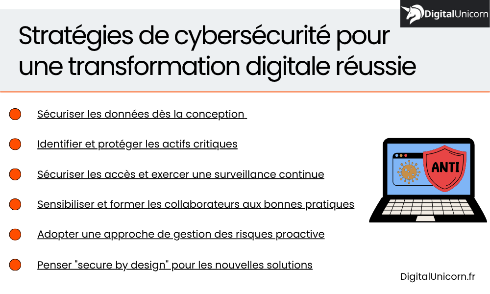 Stratégie et bonnes pratiques