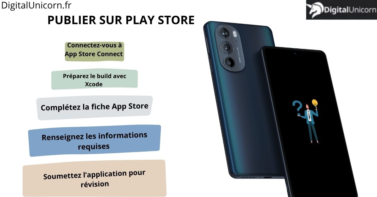 publier une application mobile sur play store app store