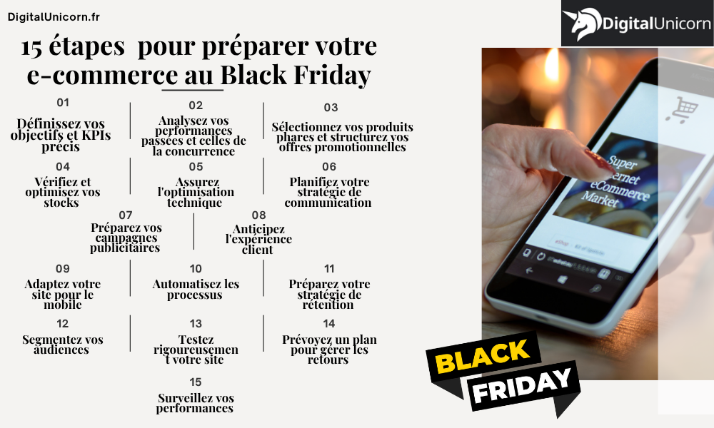 15 étapes pour préparer votre e-commerce au Black Friday
