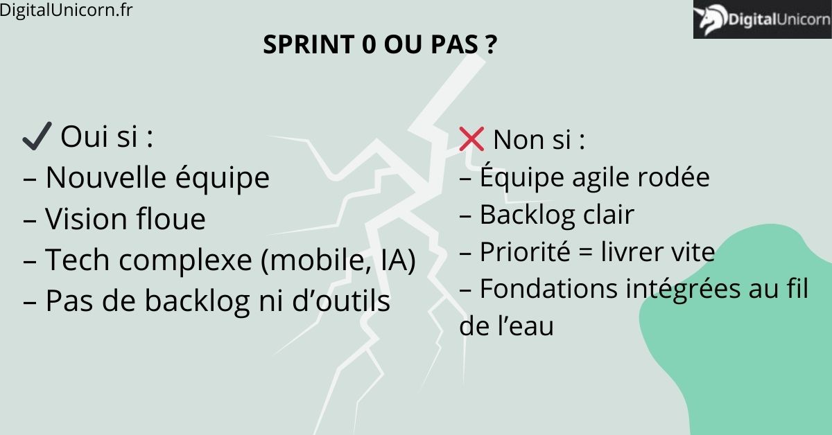 sprint 0 ou pas 