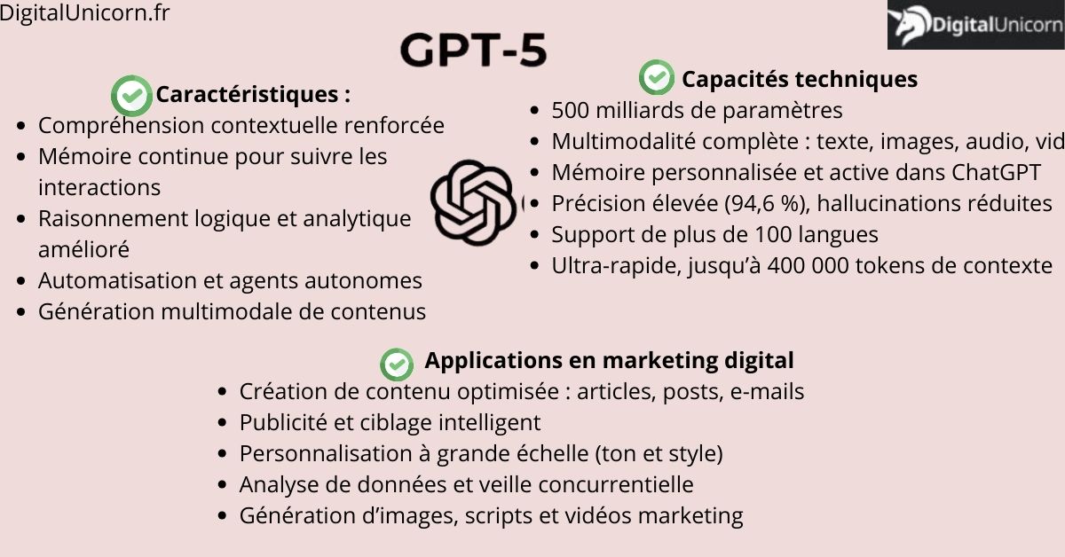 gpt-5