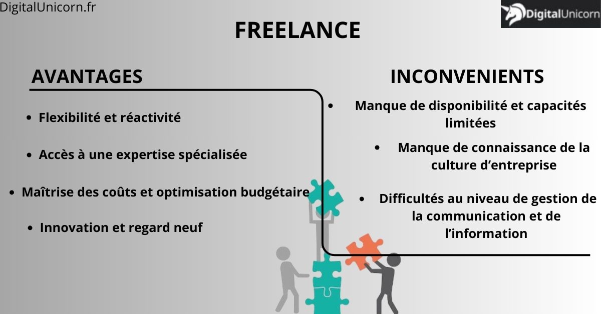 avantages et inconvénients d'un freelance