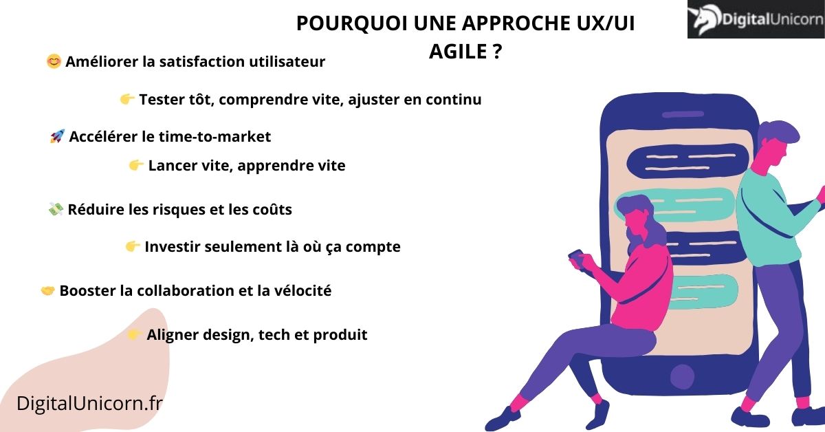 approche ux ui agile