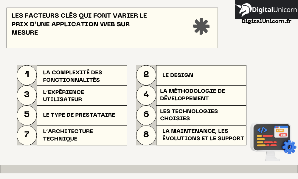 Les facteurs clés qui font varier le prix d’une application web sur mesure