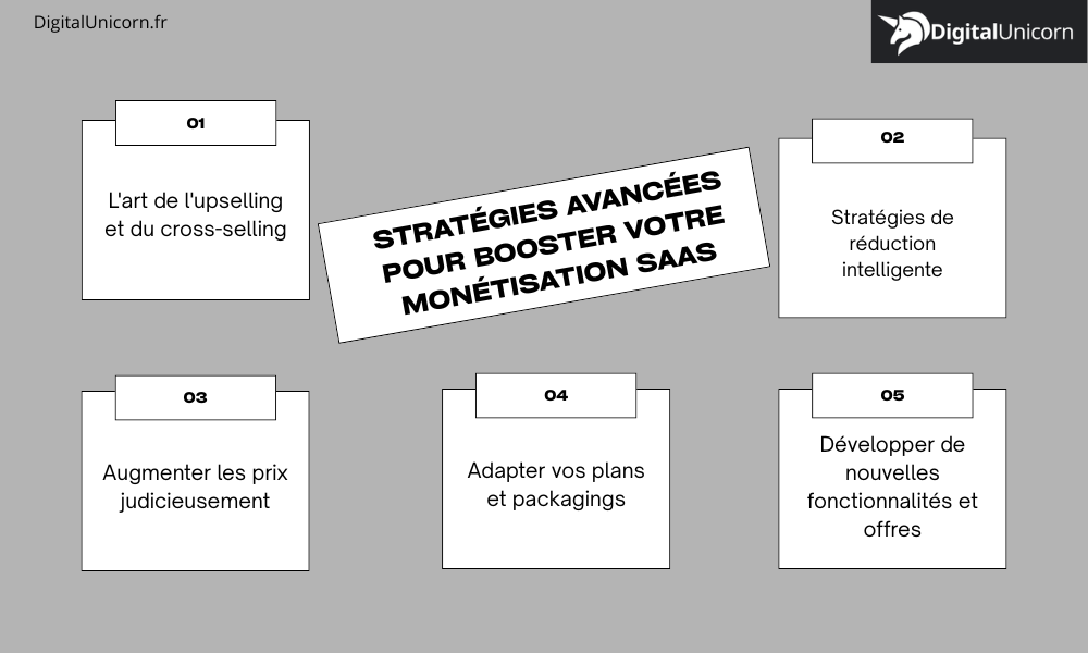 stratégies avancées pour booster votre monétisation SaaS