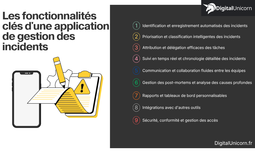 Les fonctionnalités clés d'une application de gestion des incidents