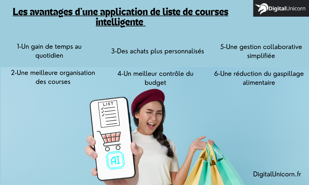 Les avantages d'une application de liste de courses intelligente