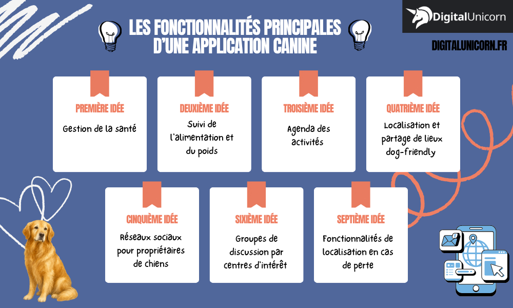 Les fonctionnalités principales d’une application canine